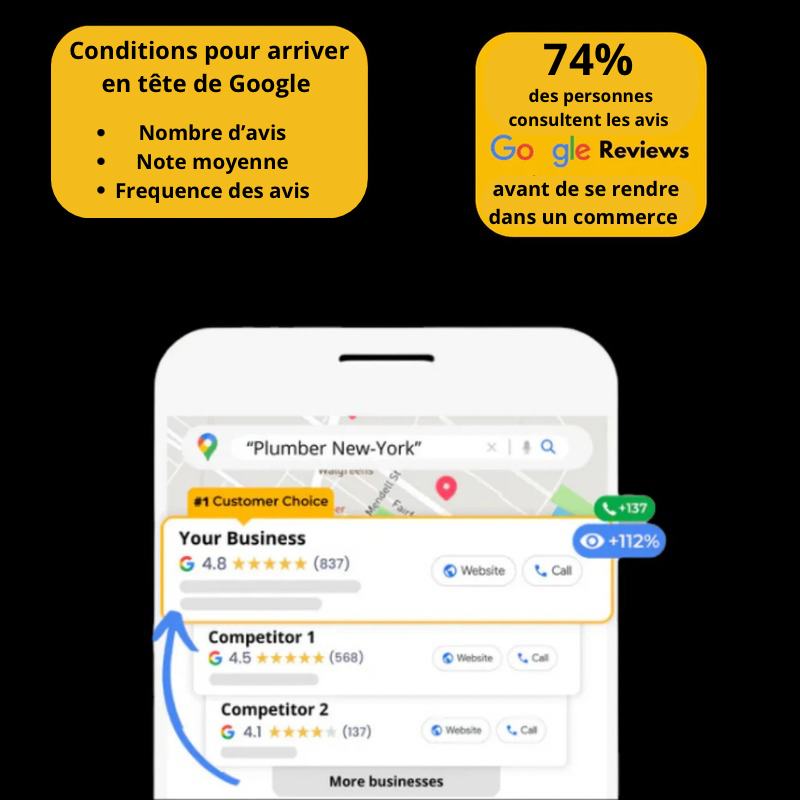 Bague NFC avis google